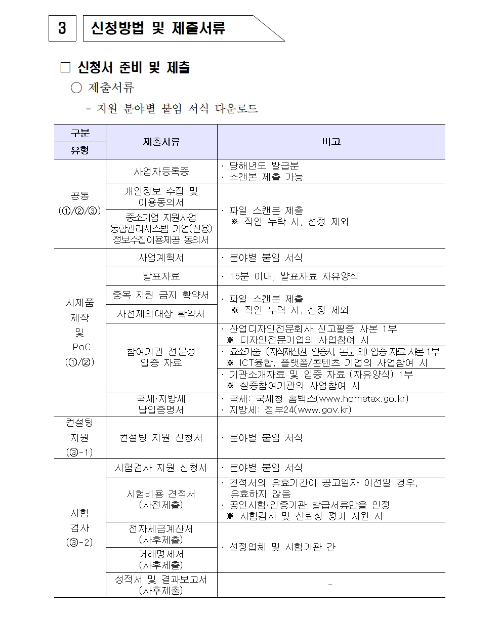 [공고문] 2025년 퍼스널케어 융합 얼라이언스 육성사업 상품경쟁력강화004.jpg