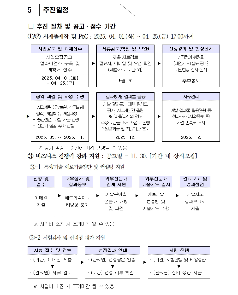 [공고문] 2025년 퍼스널케어 융합 얼라이언스 육성사업 상품경쟁력강화007.jpg