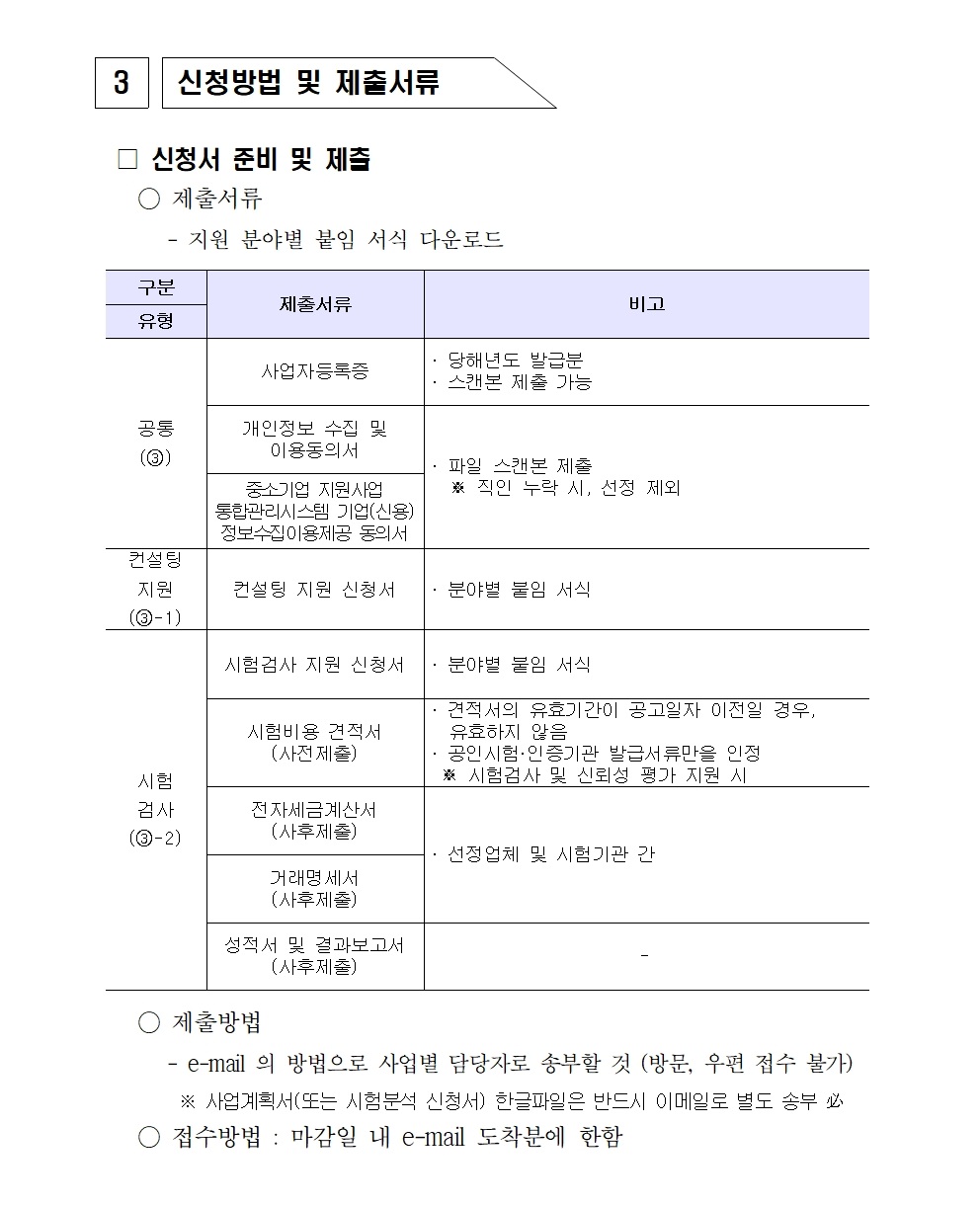 퍼스널케어 융합 얼라이언스 육성사업 비즈니스경쟁력강화003.jpg