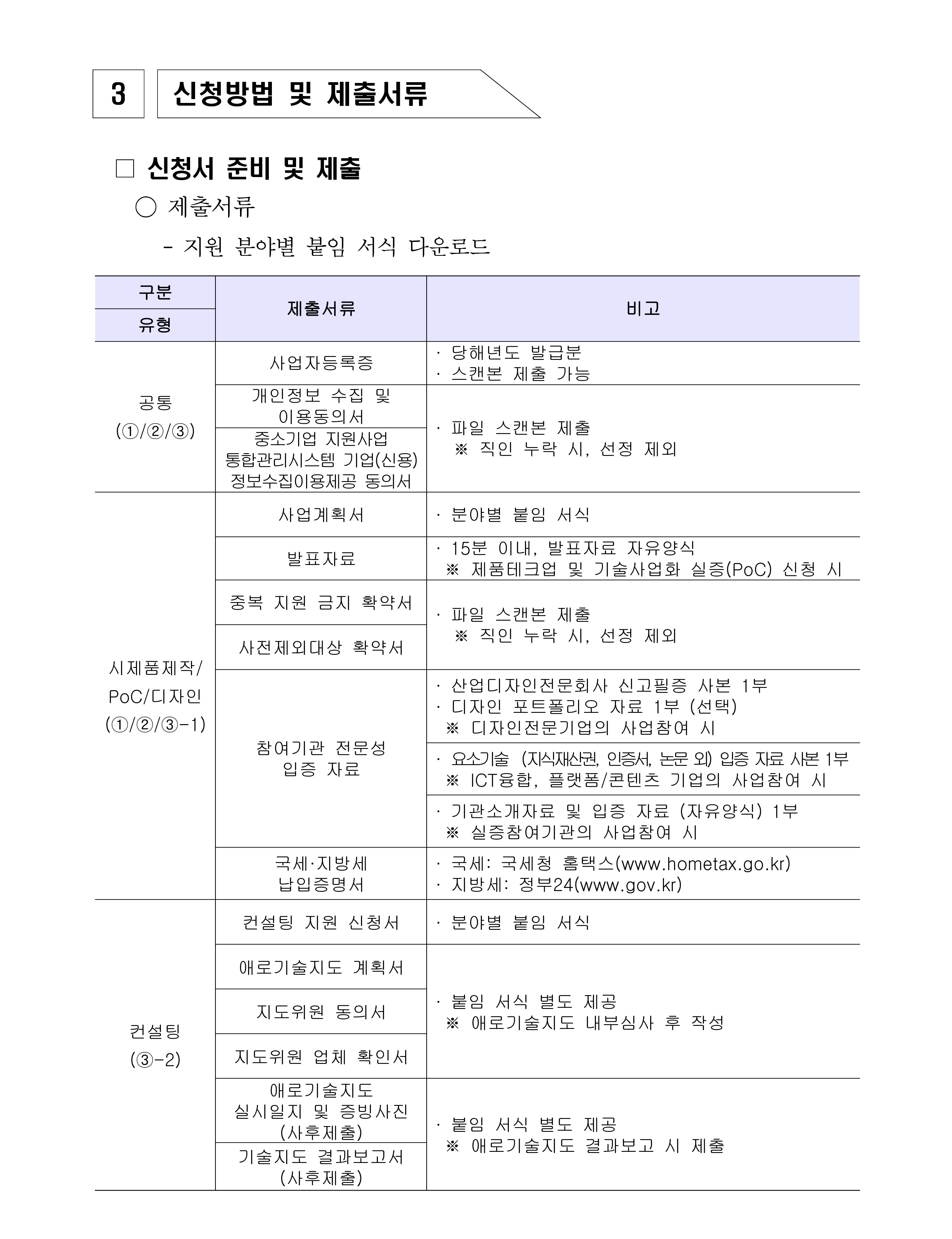 [공고문] 2026년 퍼스널케어 융합 얼라이언스 육성사업 상품경쟁력강화_4.jpg