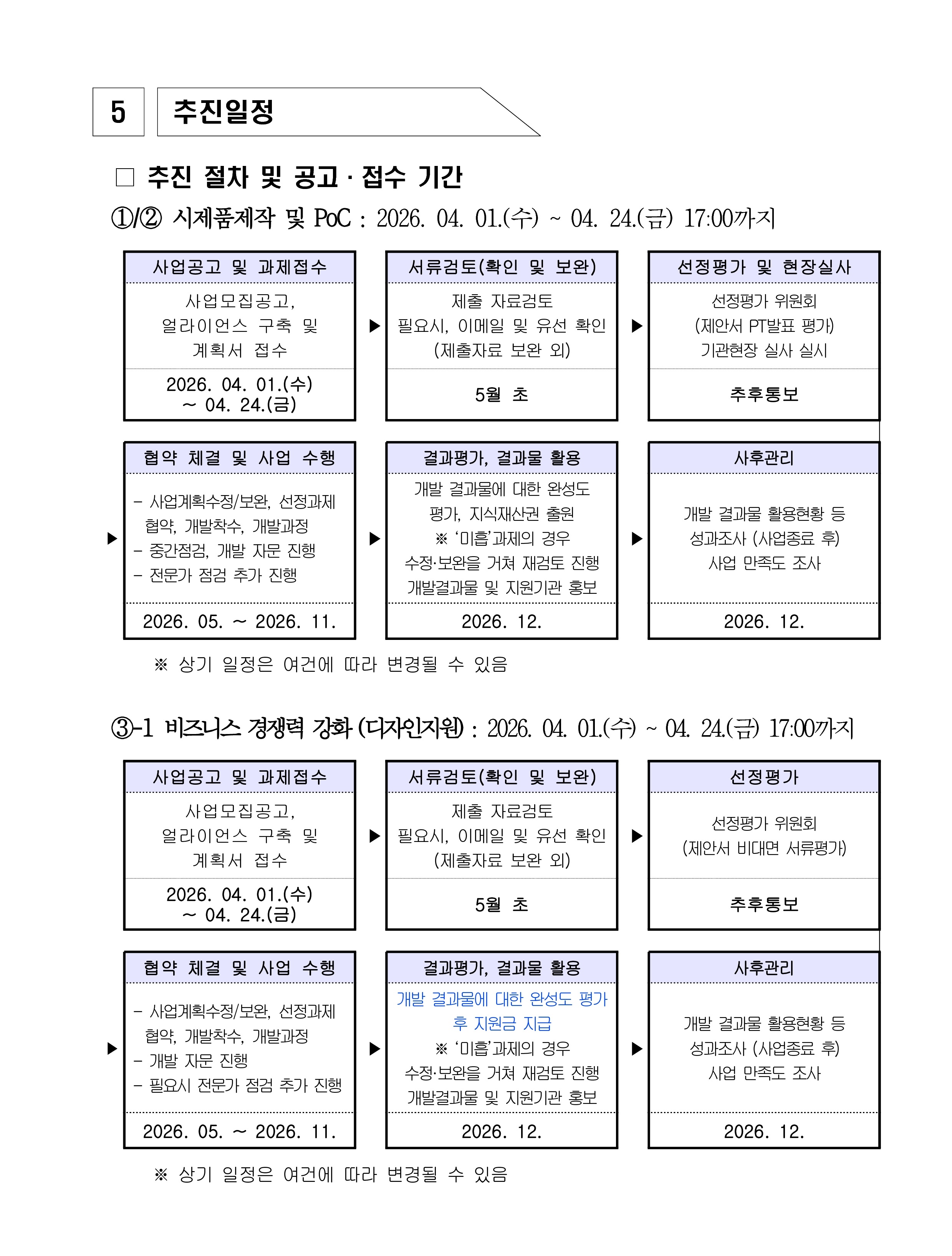 [공고문] 2026년 퍼스널케어 융합 얼라이언스 육성사업 상품경쟁력강화_7.jpg
