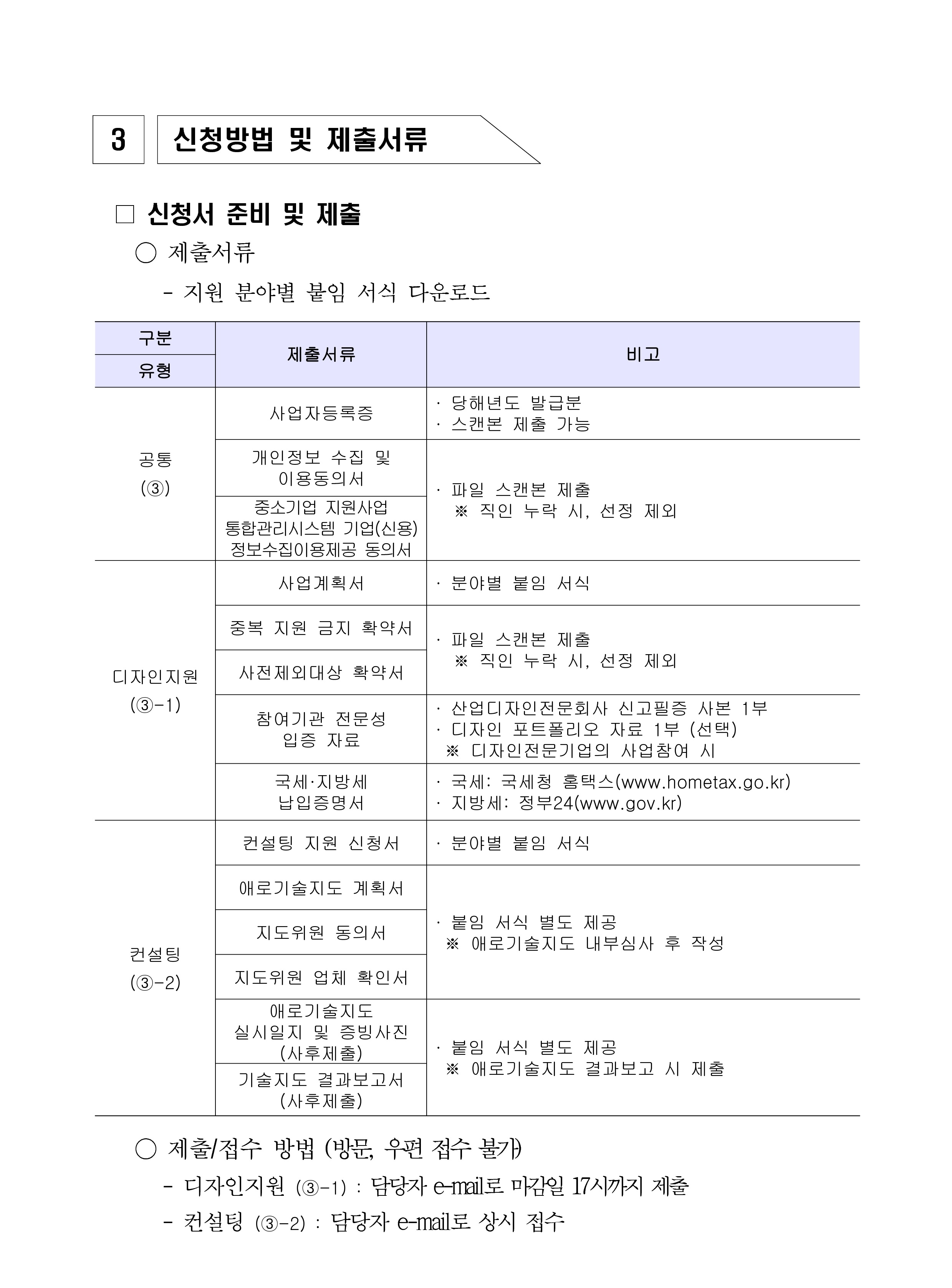 「퍼스널케어 융합 얼라이언스 육성사업」 비즈니스 경쟁력 강화지원 사업 추가 공고모집_3.jpg